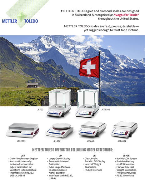 mettler toledo price list